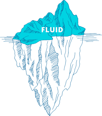 InsightFull Fluid Top Personality Trait InsightFull Fluid Top Personality Trait